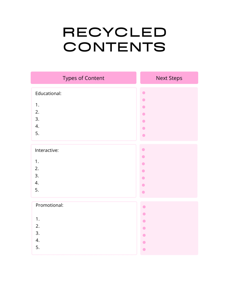 Recycled Content Planning Template